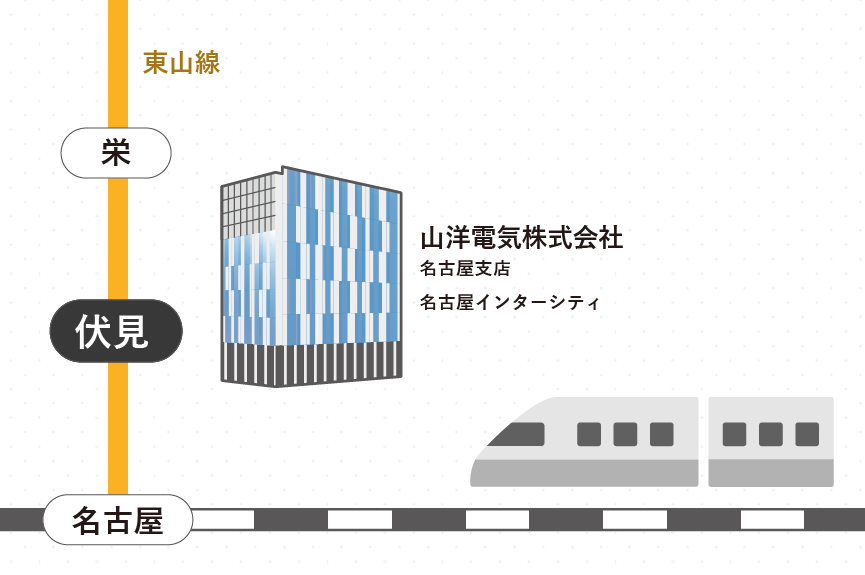 名古屋支店地図